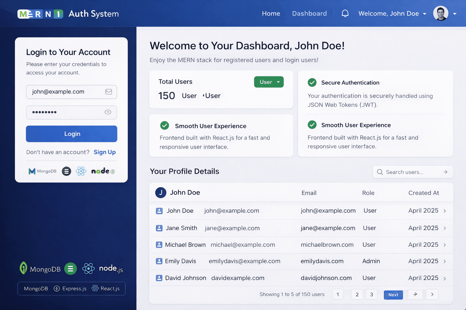 User Registration and Login System (MERN Stack)